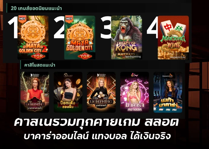 คาสิโนรวมทุกค่ายเกม สล็อต บาคาร่าออนไลน์ แทงบอล ได้เงินจริง funny888